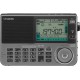 Sangean ATS-909X2