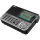 Sangean ATS-909X2